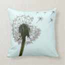 Recherche de pissenlit coussins Nature