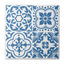 Recherche de azulejos portugal carreaux Mosaïque