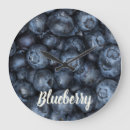 Recherche de vegan horloges Fruits