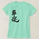 Recherche de channel tshirts Votre