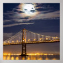 Recherche de pont suspendu posters Dehors