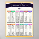 Recherche de classeur posters Pour enfants