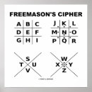 Recherche de codeur posters Geek