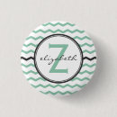 Recherche de bon badges Nom