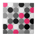 Recherche de motif de point carreaux Pour elle