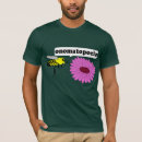 Recherche de onomatopée tshirts Abeille