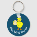 Recherche de gyn accessoires Obstétrique