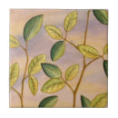 Recherche de couche carreaux Jaune