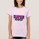 Recherche de nana superbe Famille