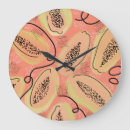 Recherche de kitchen horloges Modern