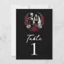 Recherche de halloween cartes table Rose