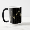 Recherche de crypto tasses Forex