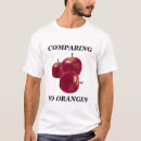 Recherche de comparé Humour
