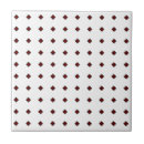 Recherche de rouge et blanc carreaux Carrelage