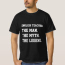 Recherche de professeur d anglais tshirts Humour enseignant anglais