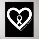 Recherche de pancréas posters Survivant du cancer