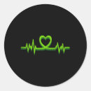 Recherche de ocd autocollants Trouble alimentaire