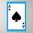 Recherche de poker posters Acter
