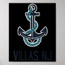 Recherche de bateau et ancre posters Capitaine de bateau