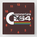 Recherche de commodore art Rétro