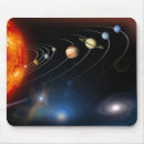 Recherche de venus tapis souris Sphère