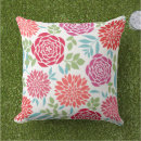 Recherche de fleurs dahlia coussins Motif