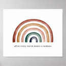 Recherche de rainbow chambre enfant posters Arcs en ciel