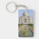 Recherche de taj porteclés Monument