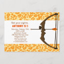 Recherche de tirs invitations Toute personne
