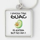 Recherche de avocat drôle porteclés Guac