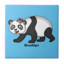 Recherche de dessin panda carreaux Adorable