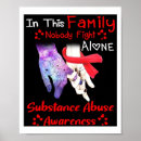 Recherche de awareness posters Autistic pride