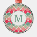 Recherche de motif marocain ornements Rose
