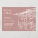 Recherche de central park Illustration