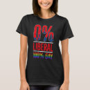 Recherche de liberal femme vêtements Pro