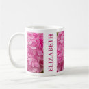 Recherche de elizabeth maison deco Nom