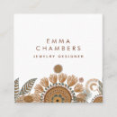 Recherche de concepteur de bijoux cartes visite Client(e)