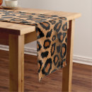Recherche de safari chemins de tables Motif