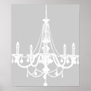 Recherche de vintage glam posters Blanc