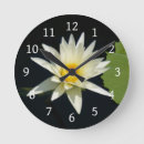 Recherche de lotus horloges Étang