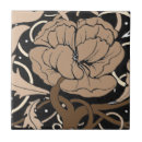 Recherche de pavots carreaux Pour eux