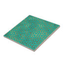 Recherche de cuivre carreaux Patine