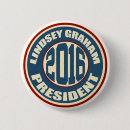 Recherche de lindsey Président