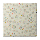 Recherche de atome carreaux Rétro