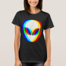 Recherche de trippy tshirts Techno