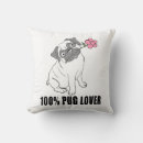Recherche de carlin mignon coussins Chien