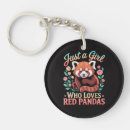 Recherche de panda rouge porteclés Ours