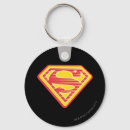 Recherche de kryptonite porteclés Métropolis