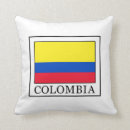 Recherche de colombe coussins Pour tous