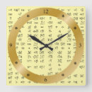 Recherche de ancient horloges Toute personne